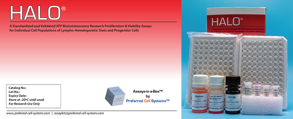 HALO® Assays-in-a-Box Kit